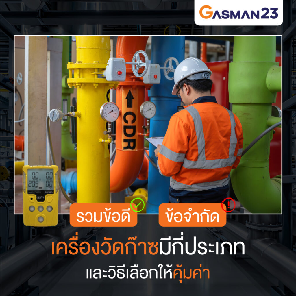 รวมข้อดี ข้อจำกัด เครื่องวัดก๊าซมีกี่ประเภท และวิธีเลือกให้คุ้มค่า