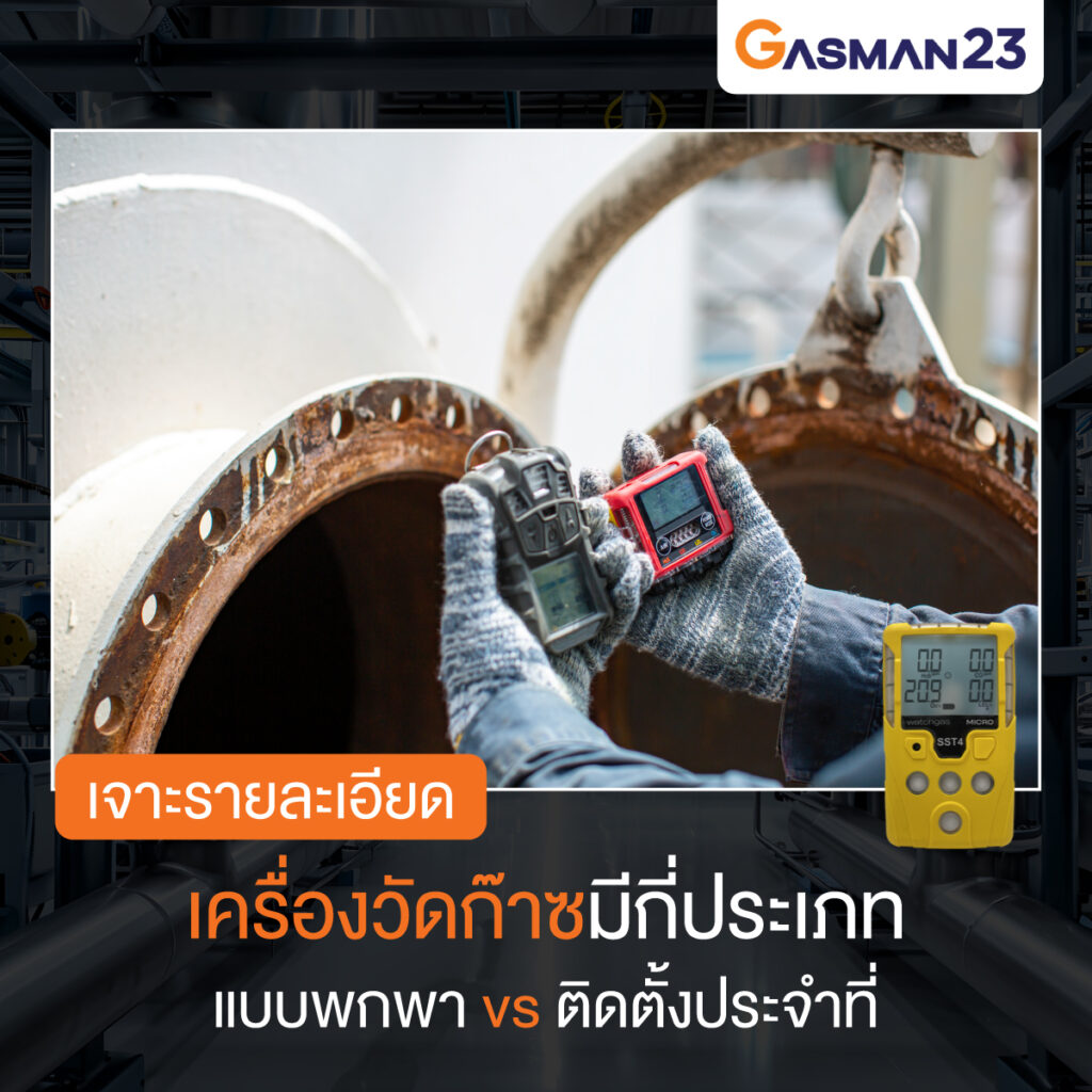 เจาะรายละเอียดเครื่องวัดก๊าซมีกี่ประเภท แบบพกพา vs ติดตั้งประจำที่