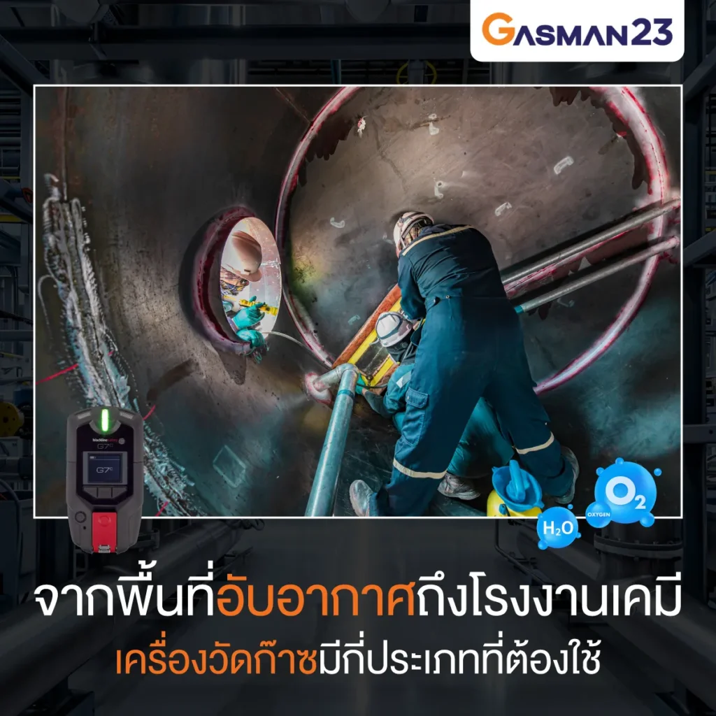 เครื่องวัดก๊าซ